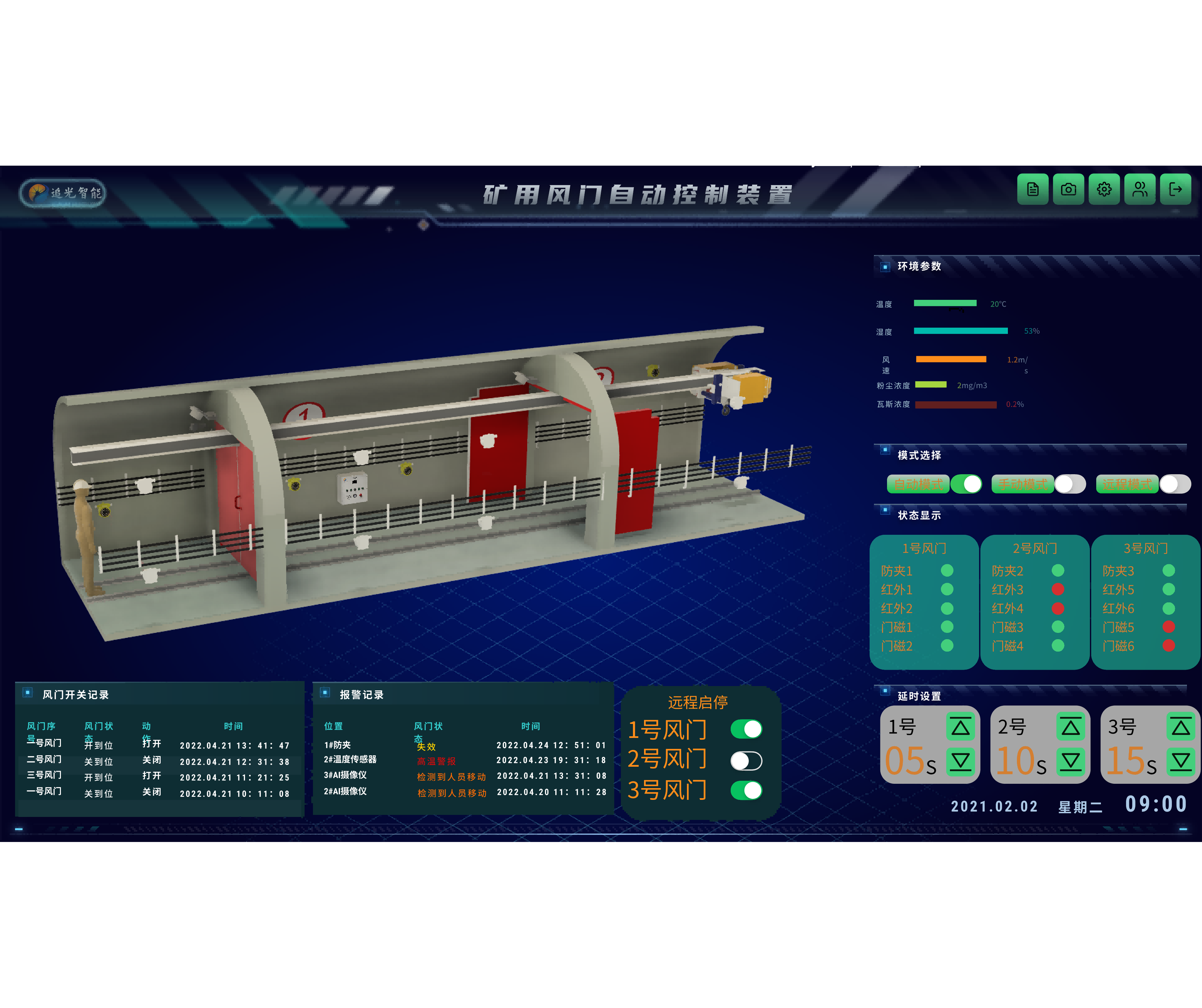 ZMK127礦用風門控制用電(diàn)控裝置