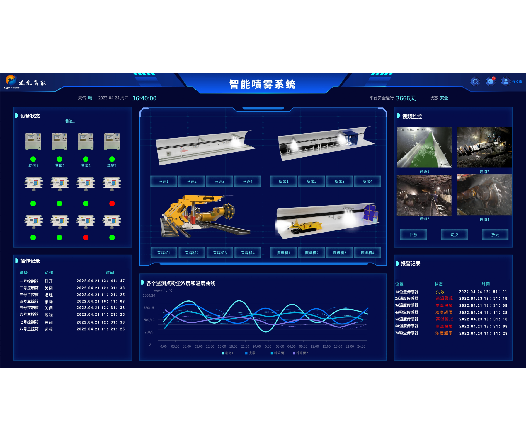 KJ1807礦用自動噴霧降塵系統